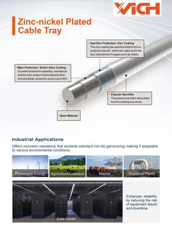 VICH-Zinc-nickel Plated Cable Tray