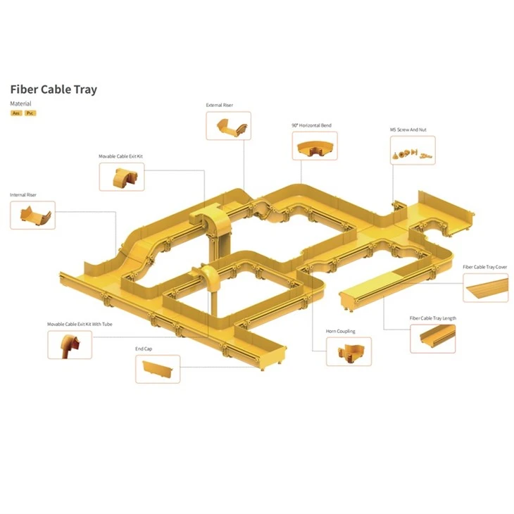PVC Fiber Cable Tray